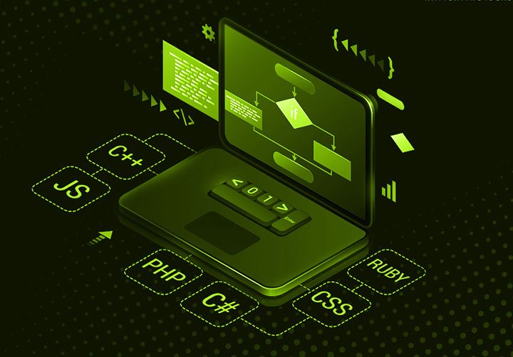 Custom-Website-Development