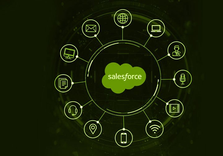 Inventory-&-Order-Management-System