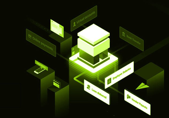 Payment-Gateway-Integration